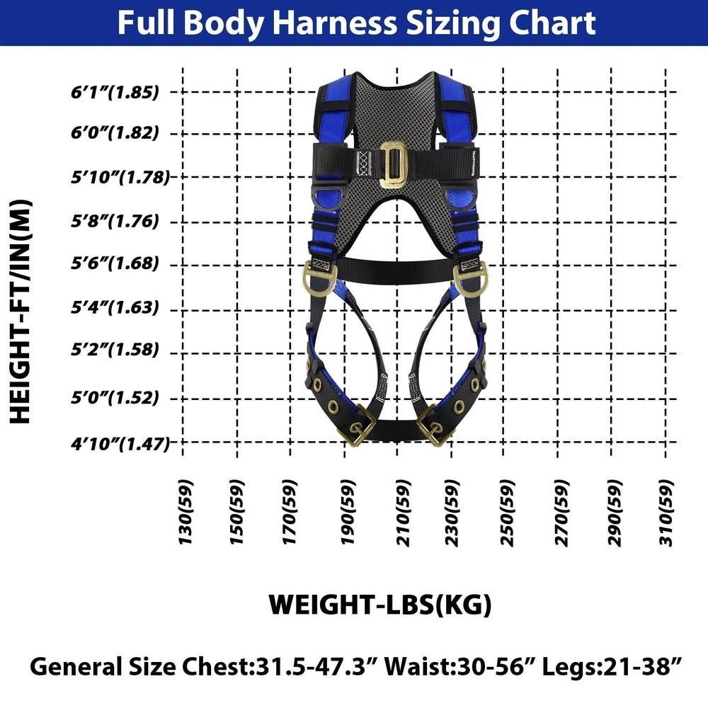 TRSMIMA Safety Harness Fall Protection - Fall Arrest Climbing Roofing Work Be...