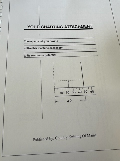 Your Charting Attachment-How To Use It! Great Book!