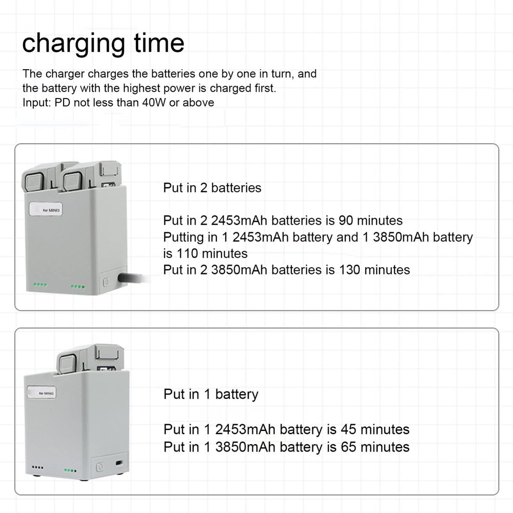 New Two-Way Battery Charging Hub for DJI Mini 3, Mini 3 Pro Drones