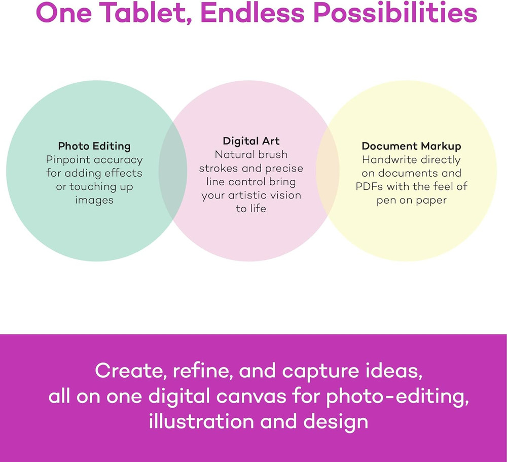 Intuos Small Graphics Drawing Tablet, Includes Training & Software; 4 Customizab