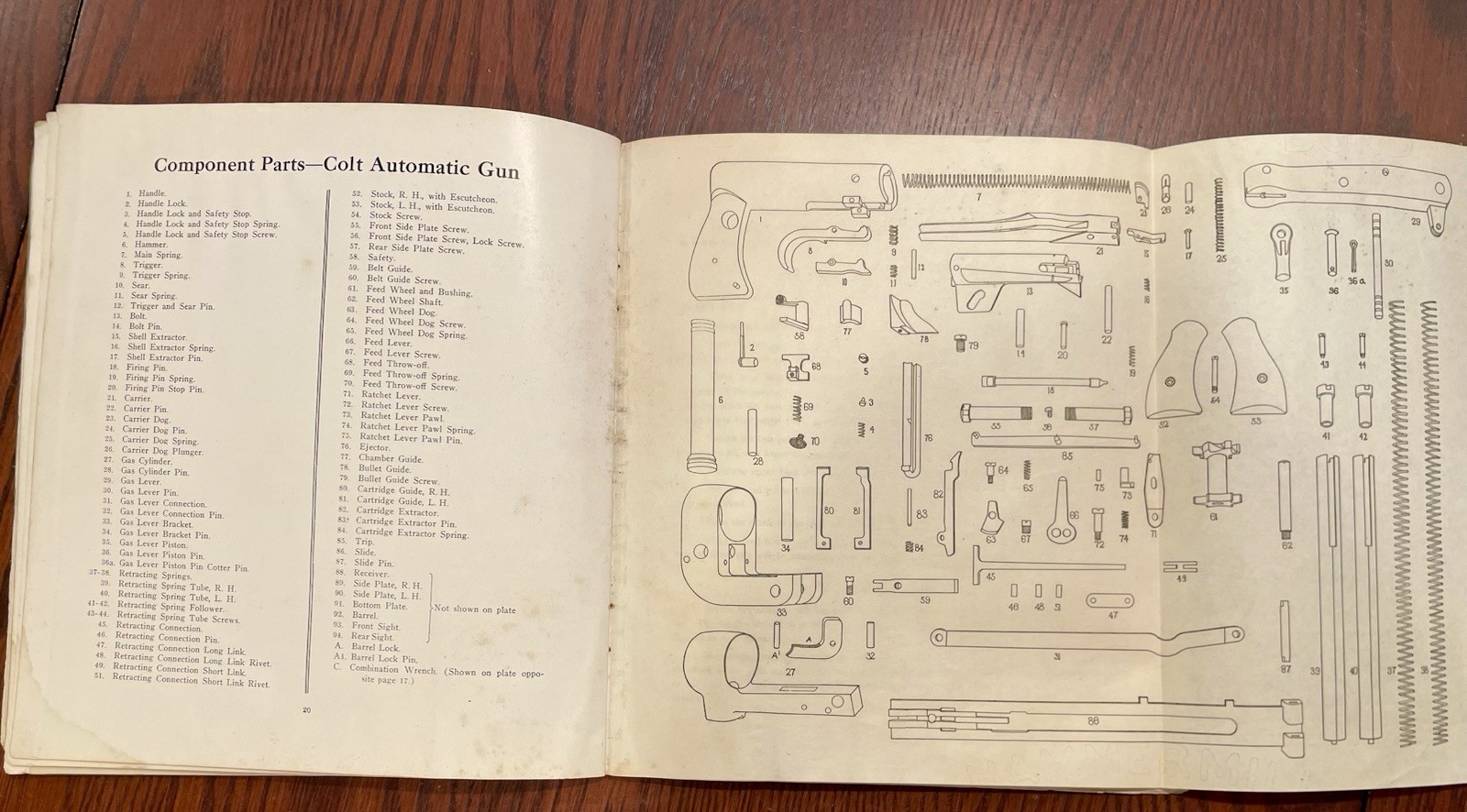 RARE~Antique~COLT’s AUTOMATIC (MACHINE) GUN MODEL 1914 MANUAL WW1~ORIGINAL!!