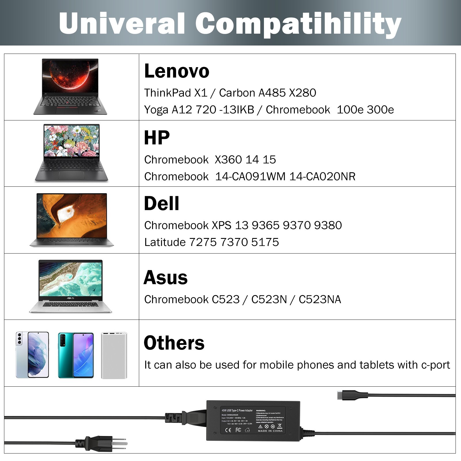 Laptop Charger 45W USB Type C (USB-C) Ac Power Cord Supply, for Lenovo ThinkPad