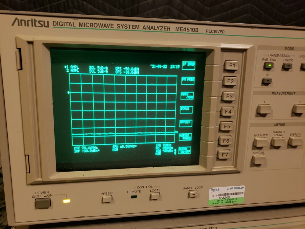 Anritsu ME4510B Digital Microwave System Analyzer Receiver & Transmitter Working