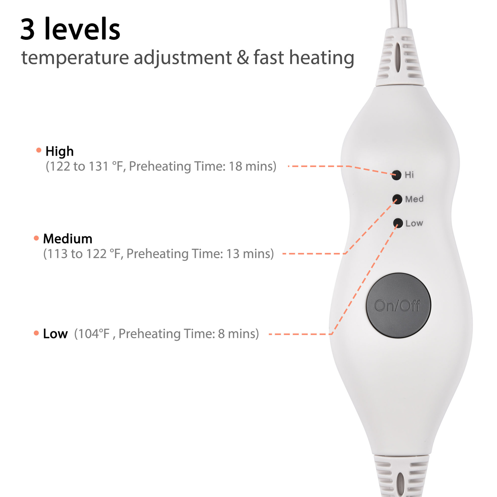 Electric Heated Foot Warmers Unisex Winter Foot Heating Pad with Auto Shut Off