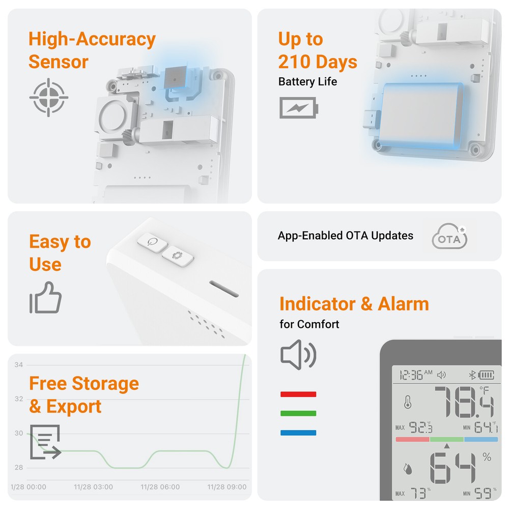Temtop Temperature Humidity Meter Indoor Thermometer Bluetooth Alert Export ,T1