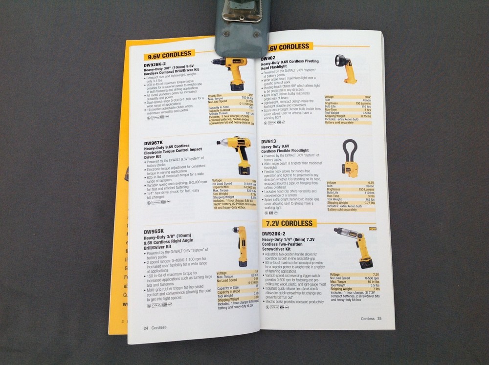 2002 Dewalt Catalog