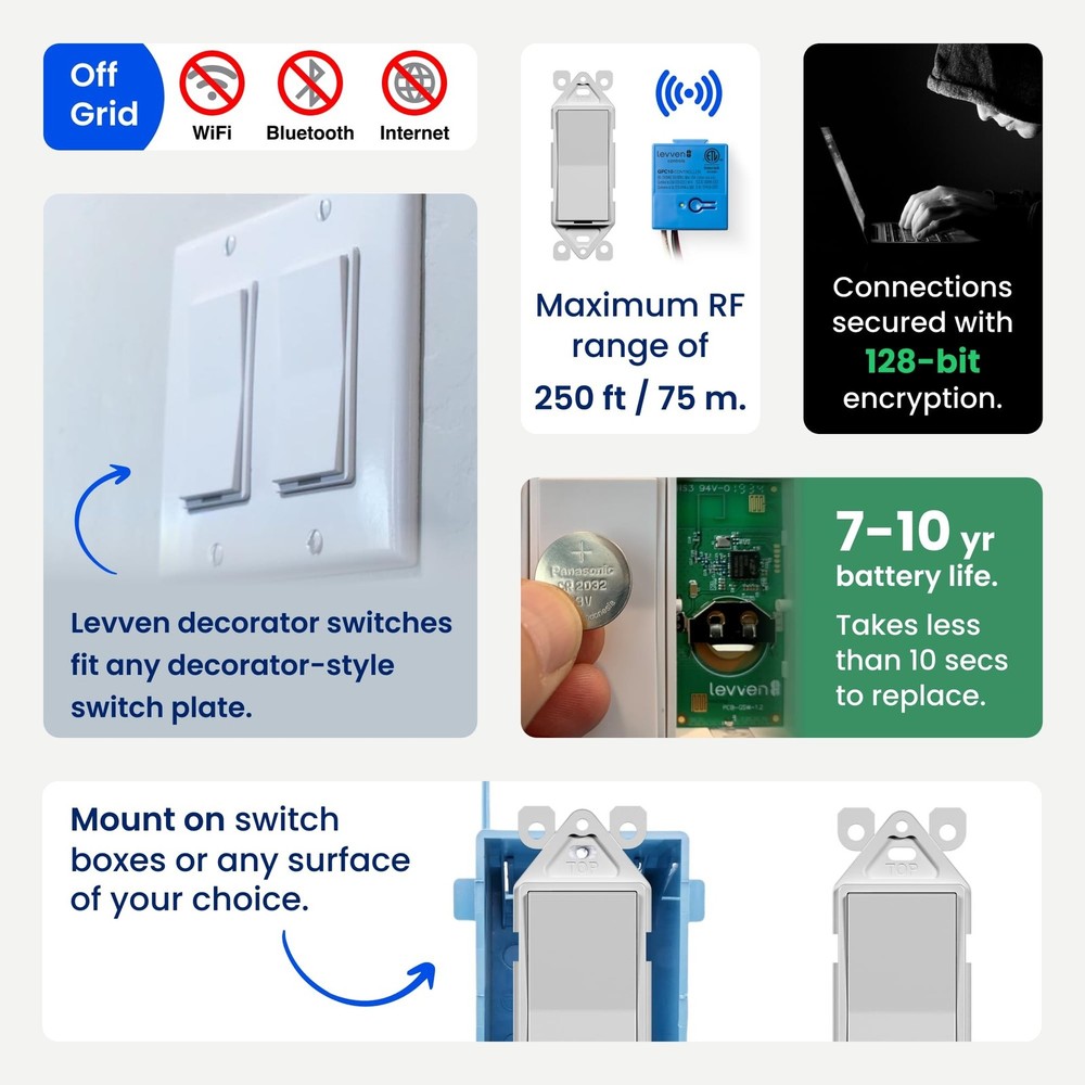 Levven Single-Pole Dimming Wireless Switch Kit - Decorator-Style Switch, Wire...