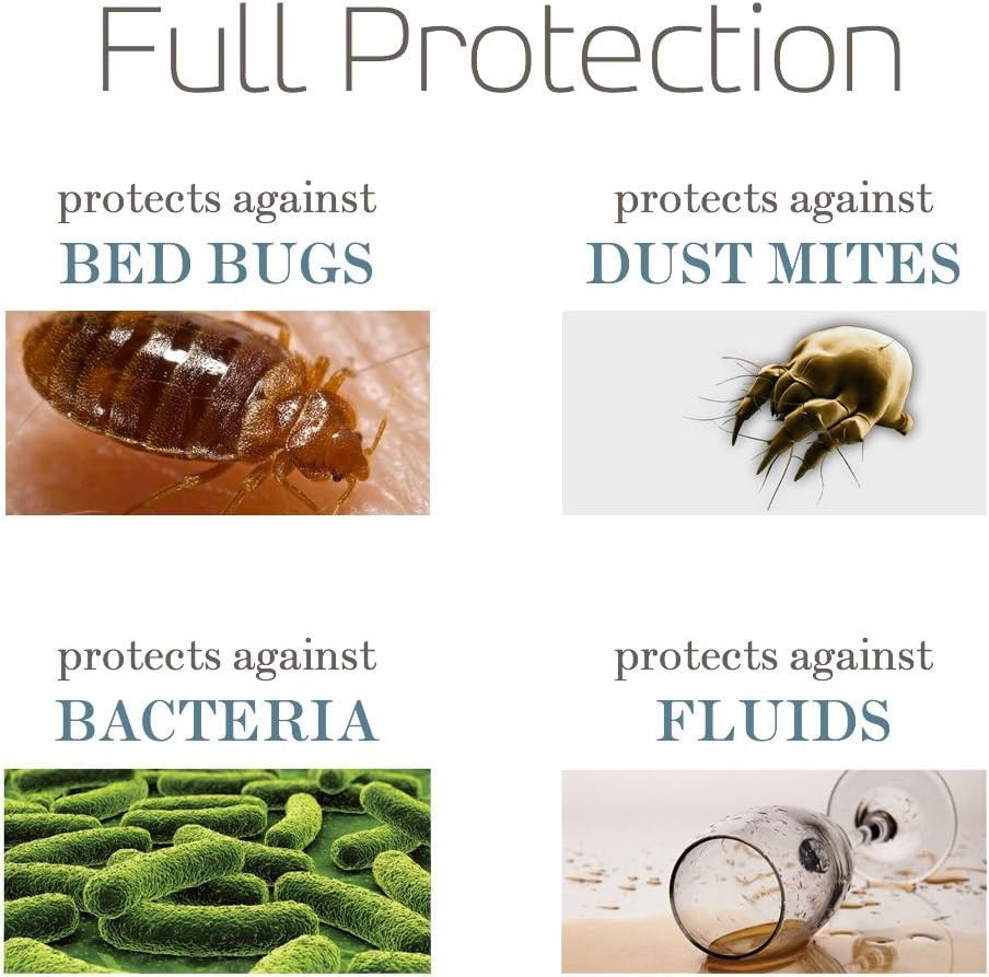 SafeRest Zippered Mattress Protector - Premium Waterproof Mattress Cover for Bed