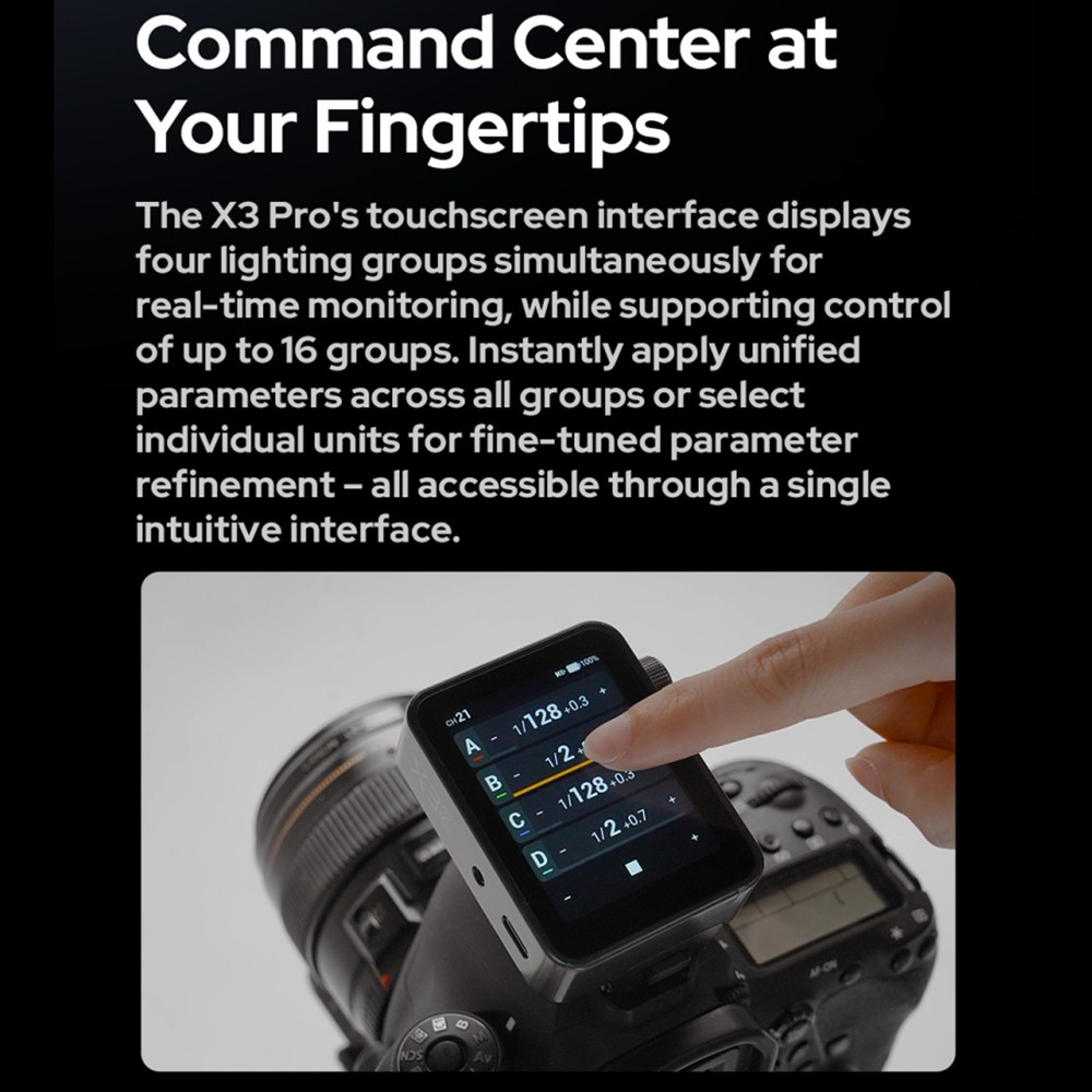 Godox X3 Pro C Touchscreen TTL Flash Trigger for Canon 2.4G Wireless LCD Screen