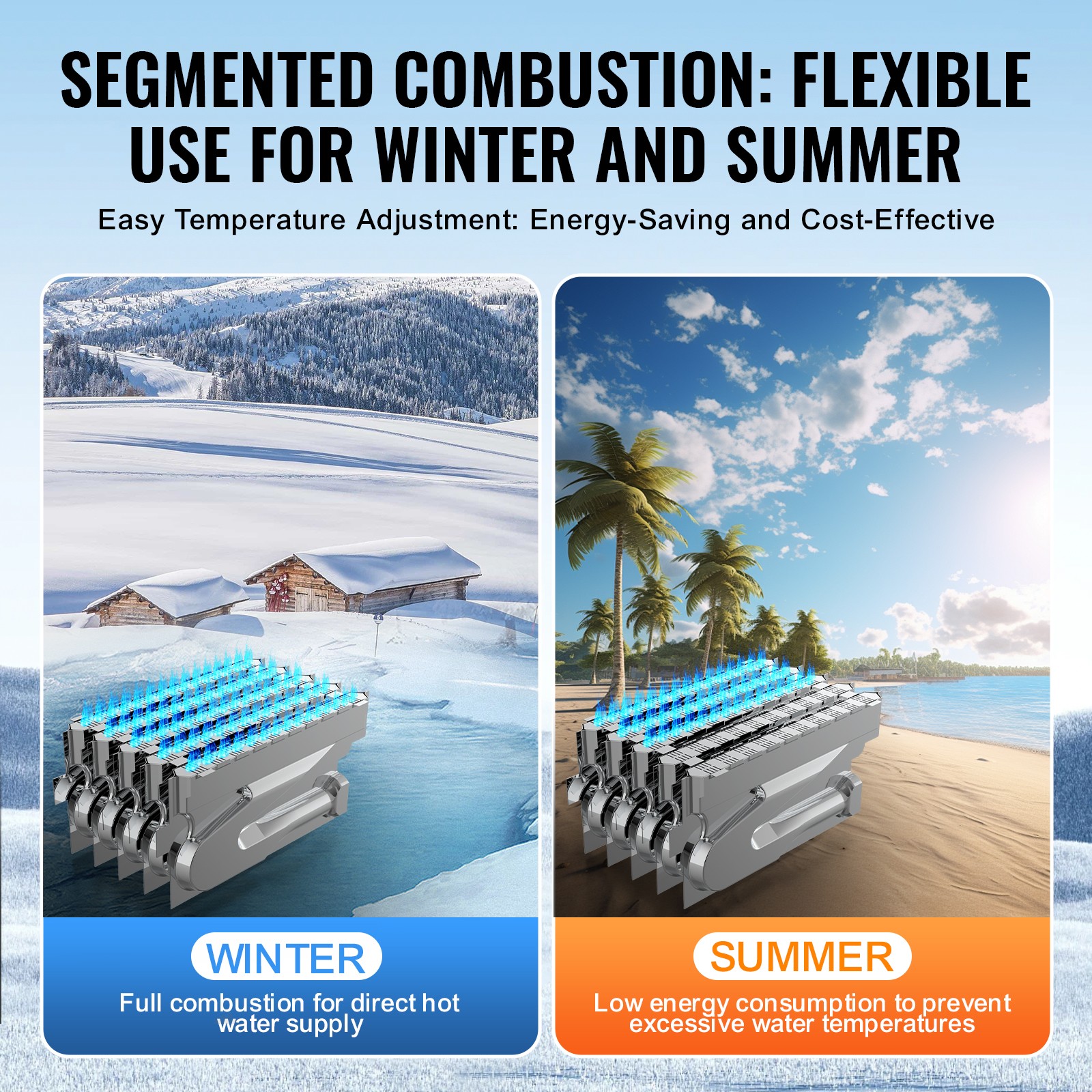 Uimoso RV Tankless Water Heater 15x15 in Propane Gas 42000BTU with Controller