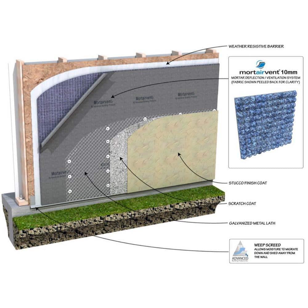 Mortair Vent Rainscreen 199-Sq-Ft Coverage Area Efficient Drainage+Ventilation