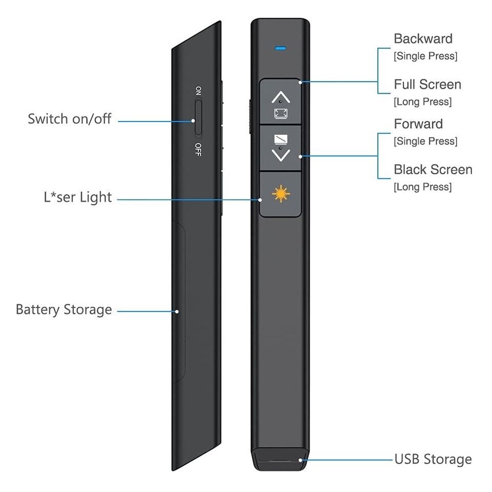 2 DinoFire Presentation Clicker 100FT Wireless Presenter Remote PowerPoint Clic