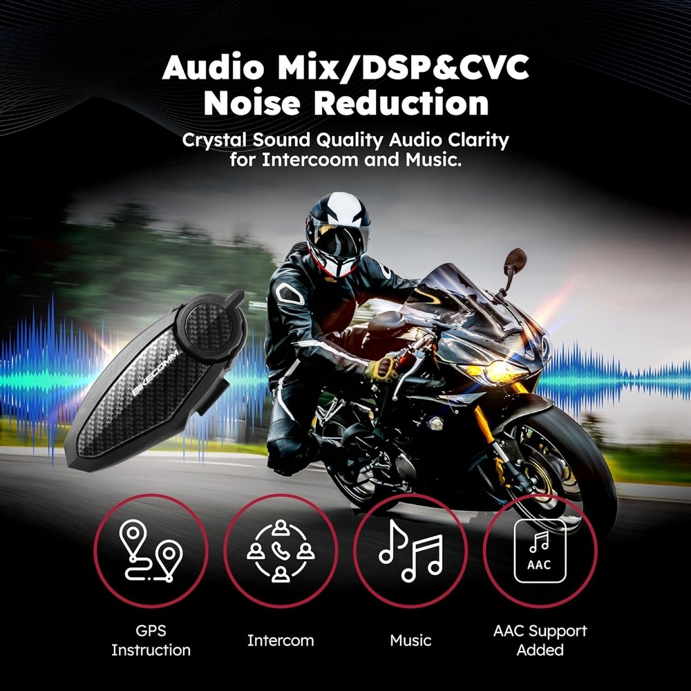 BIKECOMM BK-S2 Motorcycle Bluetooth Intercom Headset (Duo White) new!!!