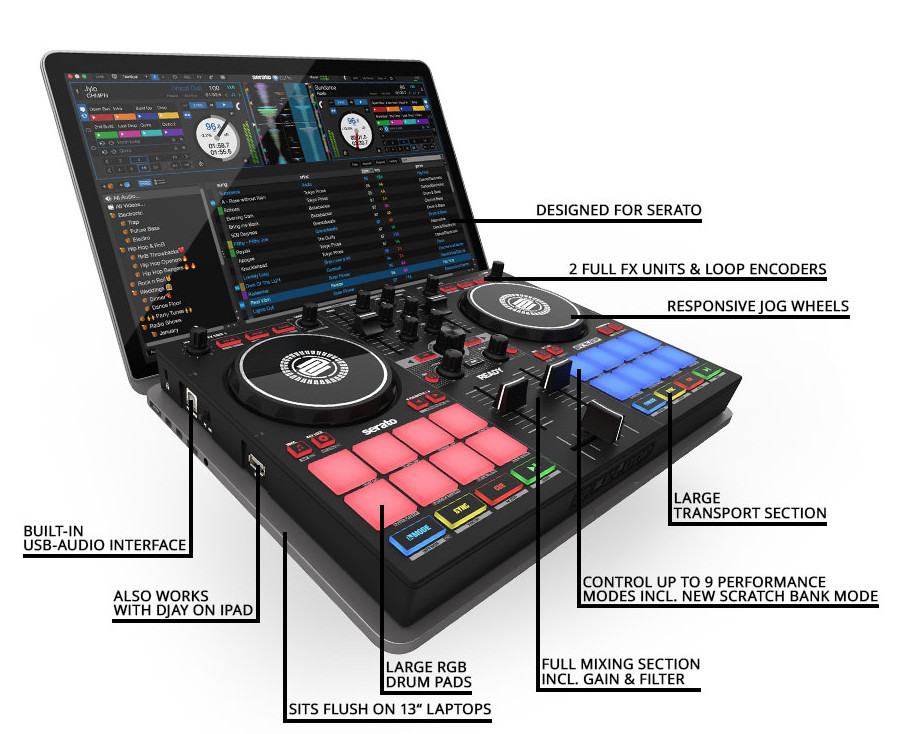 Reloop READY Compact 2-Channel DJ Controller for Serato