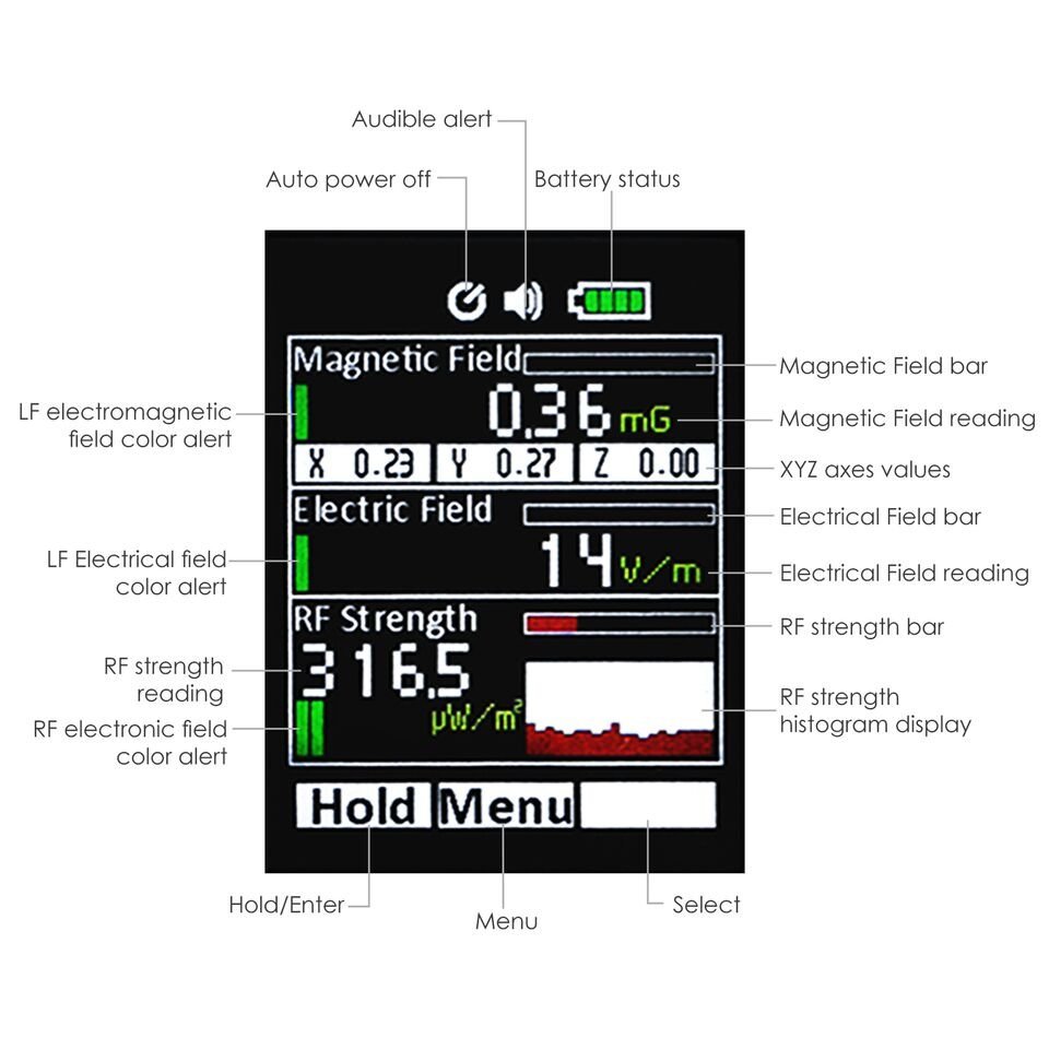 Compact LCD EMF Detector Meter Detects 3 Types of Electromagnetic Radiation
