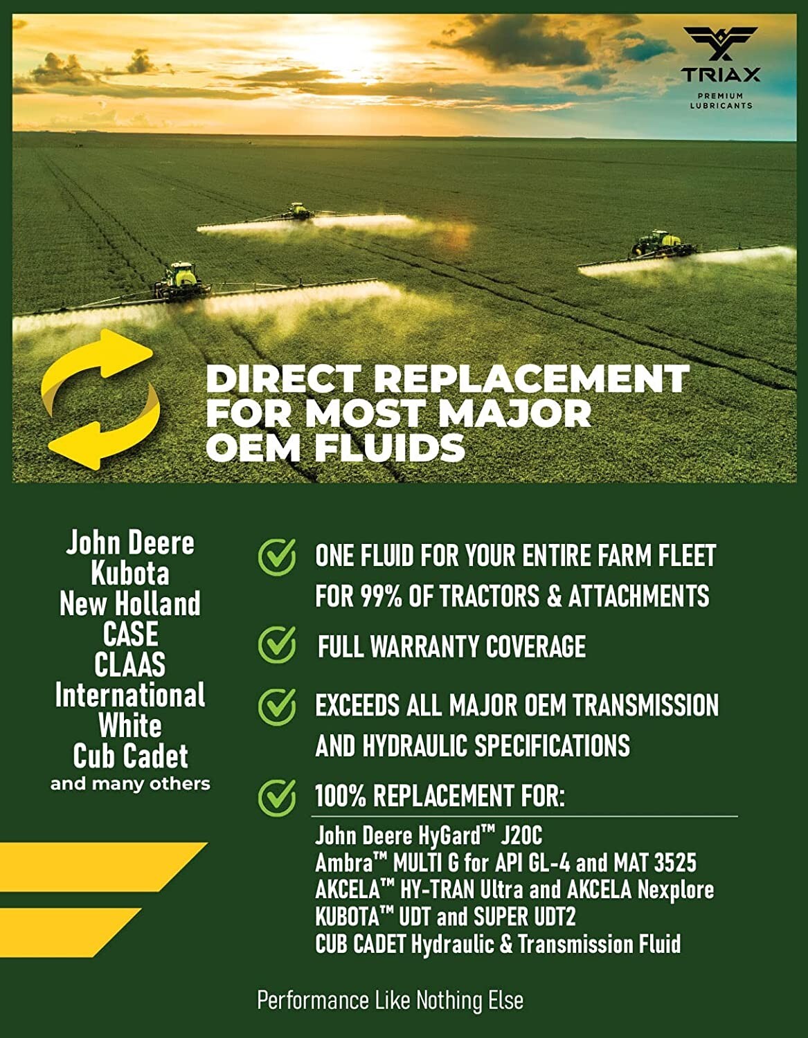 TRIAX Agra UTTO XL Synthetic Blend Tractor Transmission Hydraulic (5 Gal. Pail)