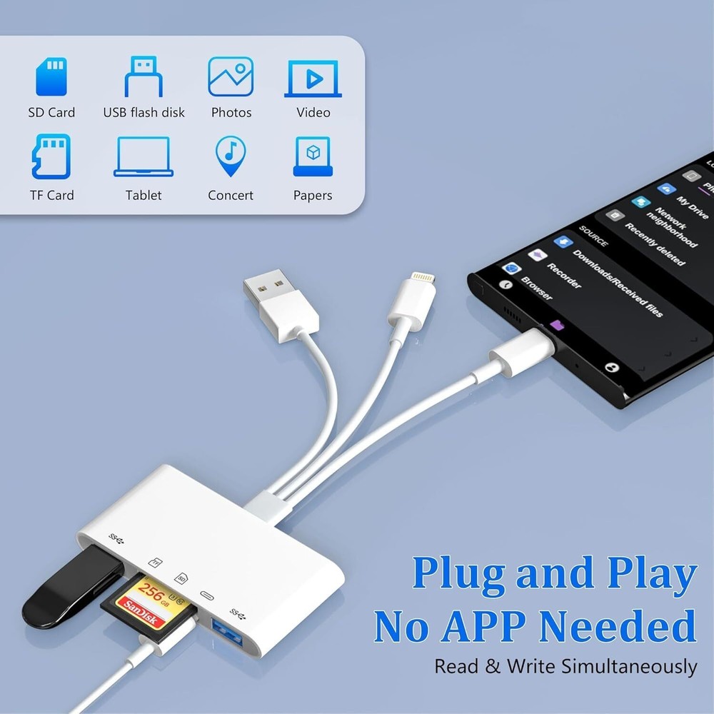 5 in 1 Memory Card Reader USB 3.0 OTG Adapter SD Card Reader For iPhone/iPad~