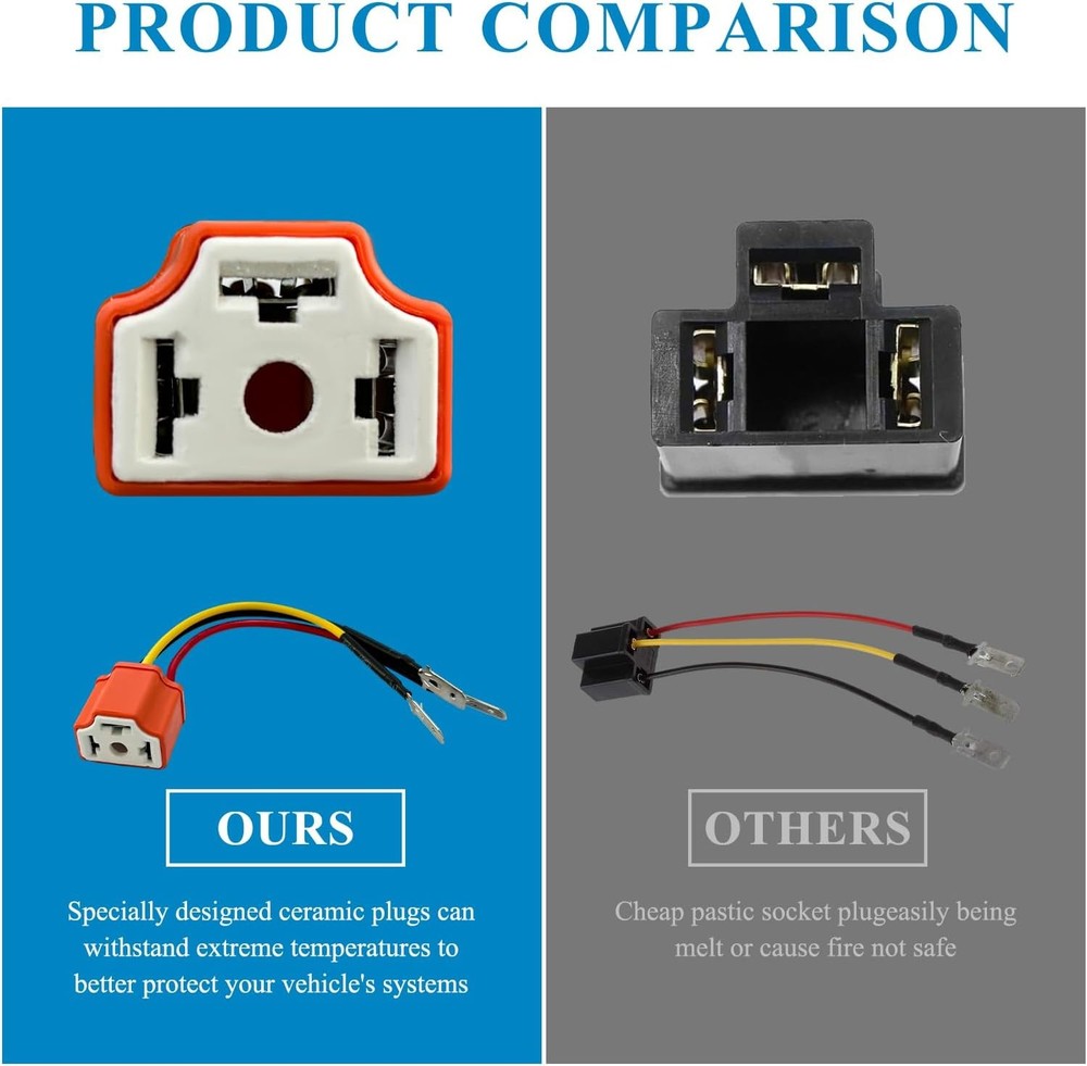 2PCS Ceramic H4 9003 HB2 Wiring Harness Headlight Socket, Pigtail Socket Female