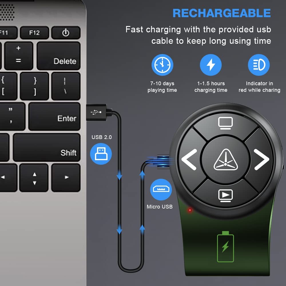 Wireless Presentation clicker for PowerPoint Presentations, RF 2.4GHz Finger ...