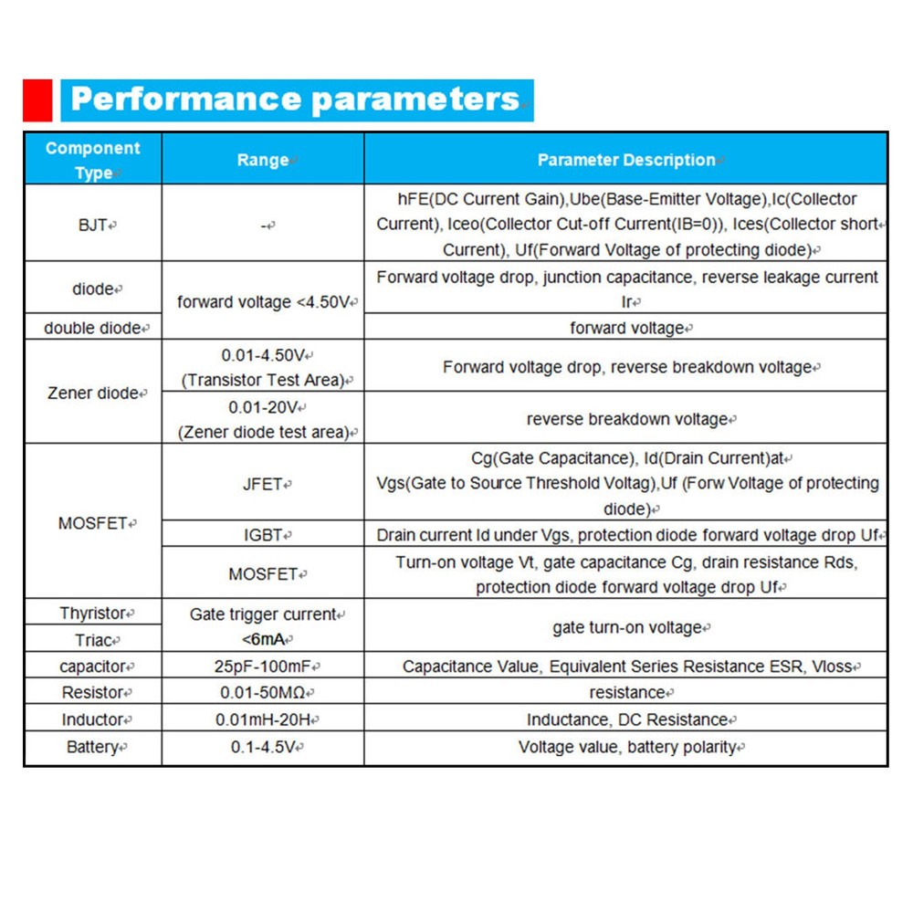 MF9 1.8'' TFT LCD Display Multi-meter Transistor Tester Diode Triode