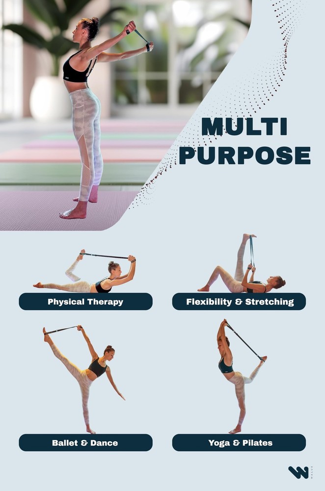 WALUE™ Posture Correction & Shoulder Exerciser – Non-Elastic Stretch Strap fo...