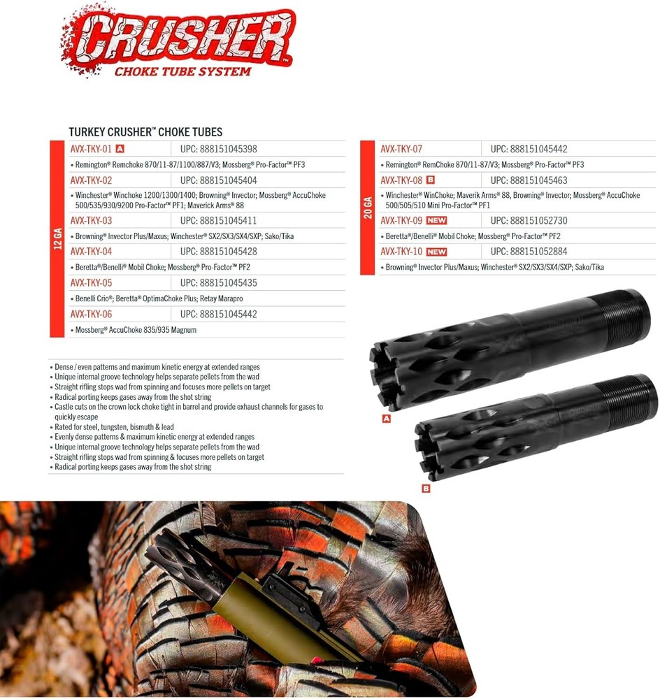 Turkey Choke Tube