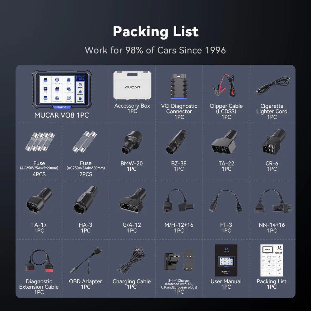2025 MUCAR VO8 Pro Bidirectional Full System OBD2 Diagnostic Scanner E.CU Coding