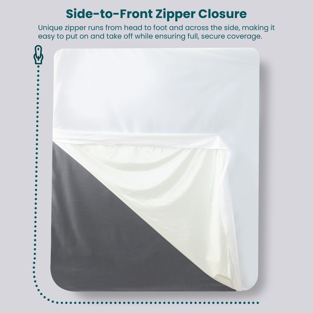Mattress Encasement Waterproof Protector Zippered Deep Pocket Bed Bug Protector