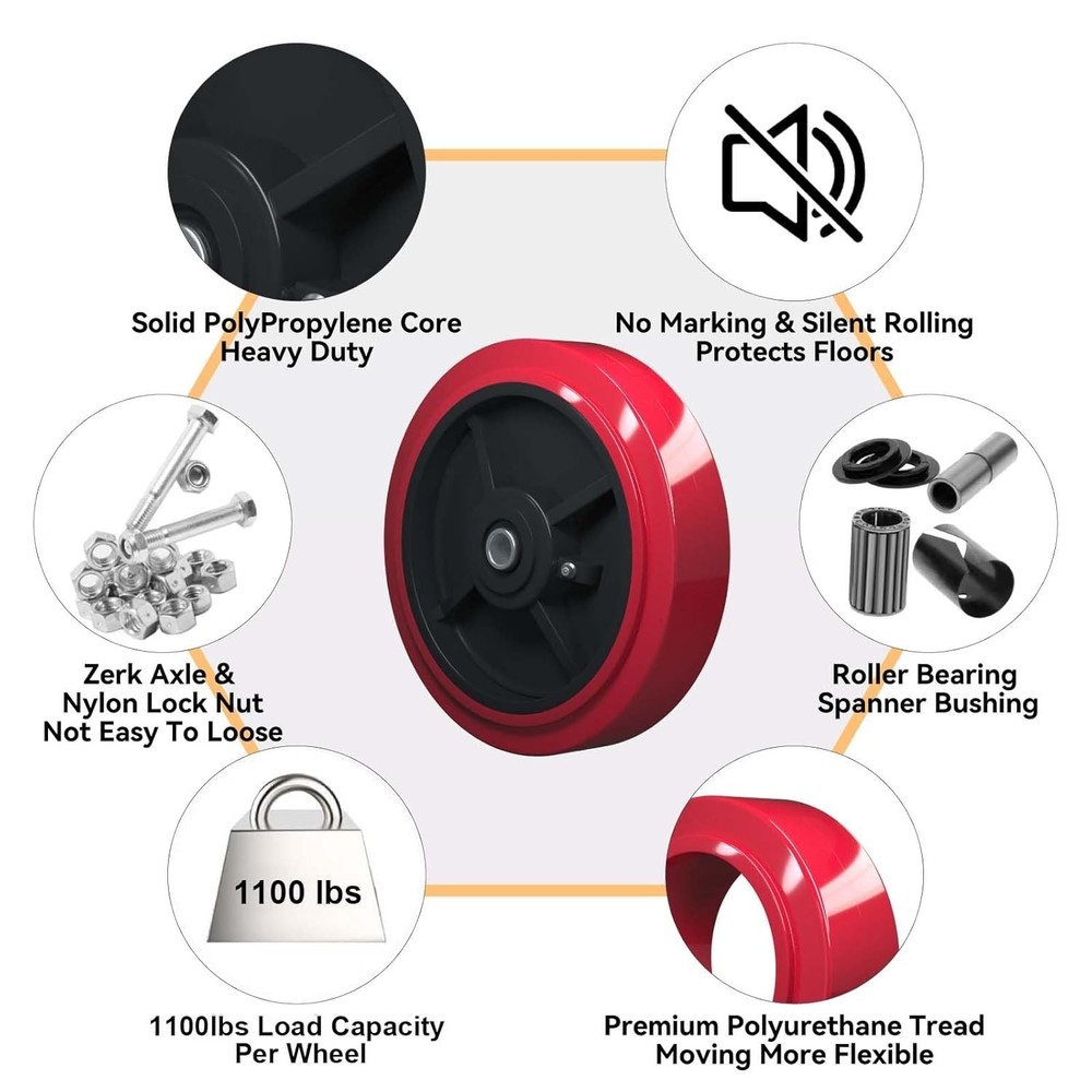 Polyurethane 8 Inch Caster Wheels - 4400 lbs Capacity