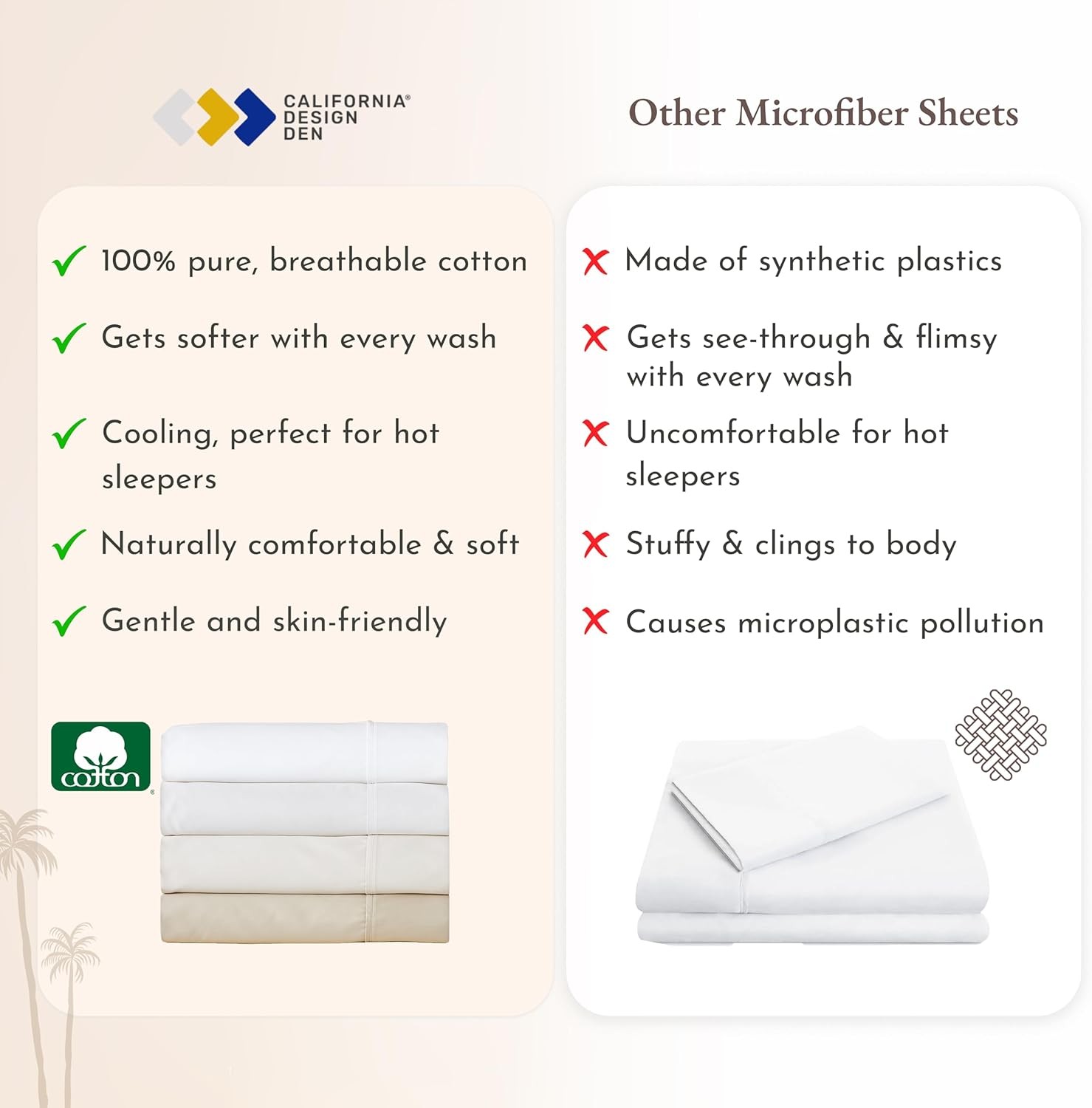 100% Cotton Bedding Set (Queen Size)