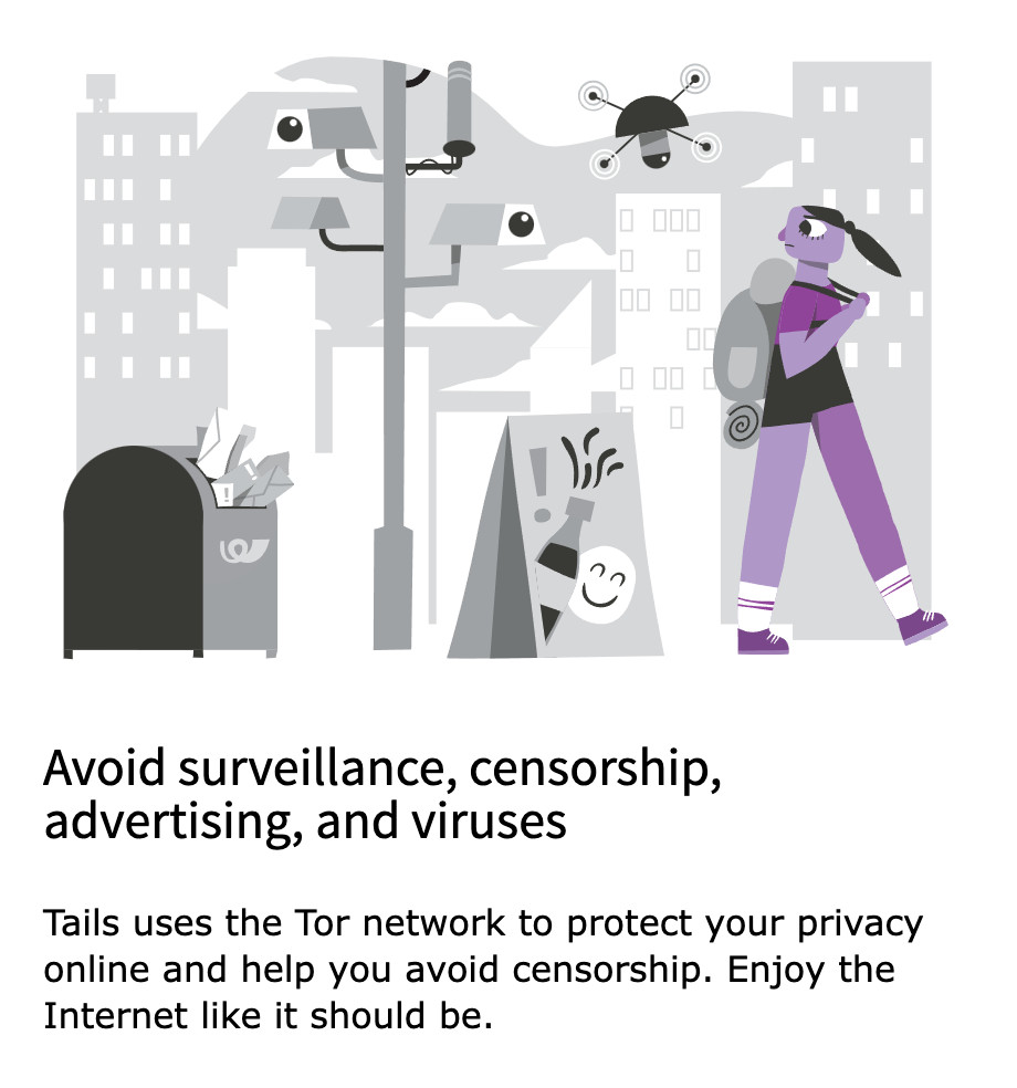 TAILS 6.11 LINUX OS Bootable USB/DVD Drive, 64-Bit, Works on Mac & Windows PC