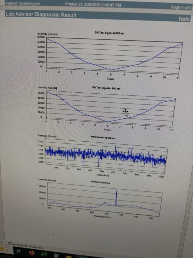 Agilent 1200 G1315B Diode Array Detector - Tested and Working