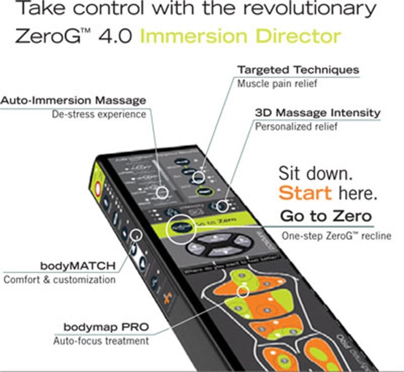 Human Touch ZeroG 4.0 Massage Chair Handheld Remote control Hand Controller