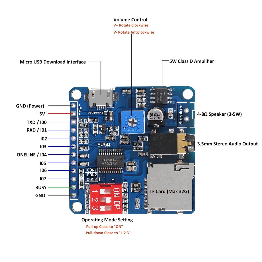 4 PCS DY-SV5W MP3 Voice Playback Module IO Trigger UART Serial Adapter