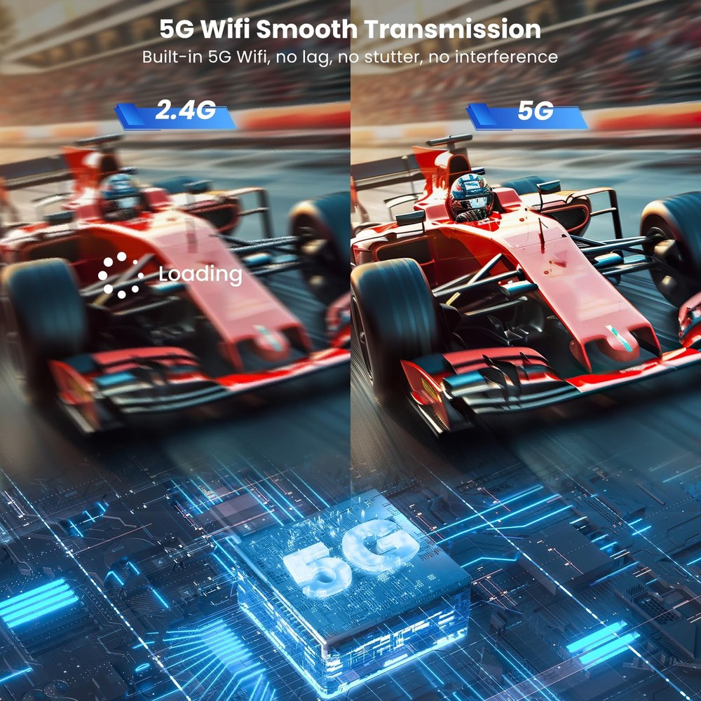 Wireless HDMI Transmitter and Receiver,Wireless HDMI Display Dongle Adapter 1...