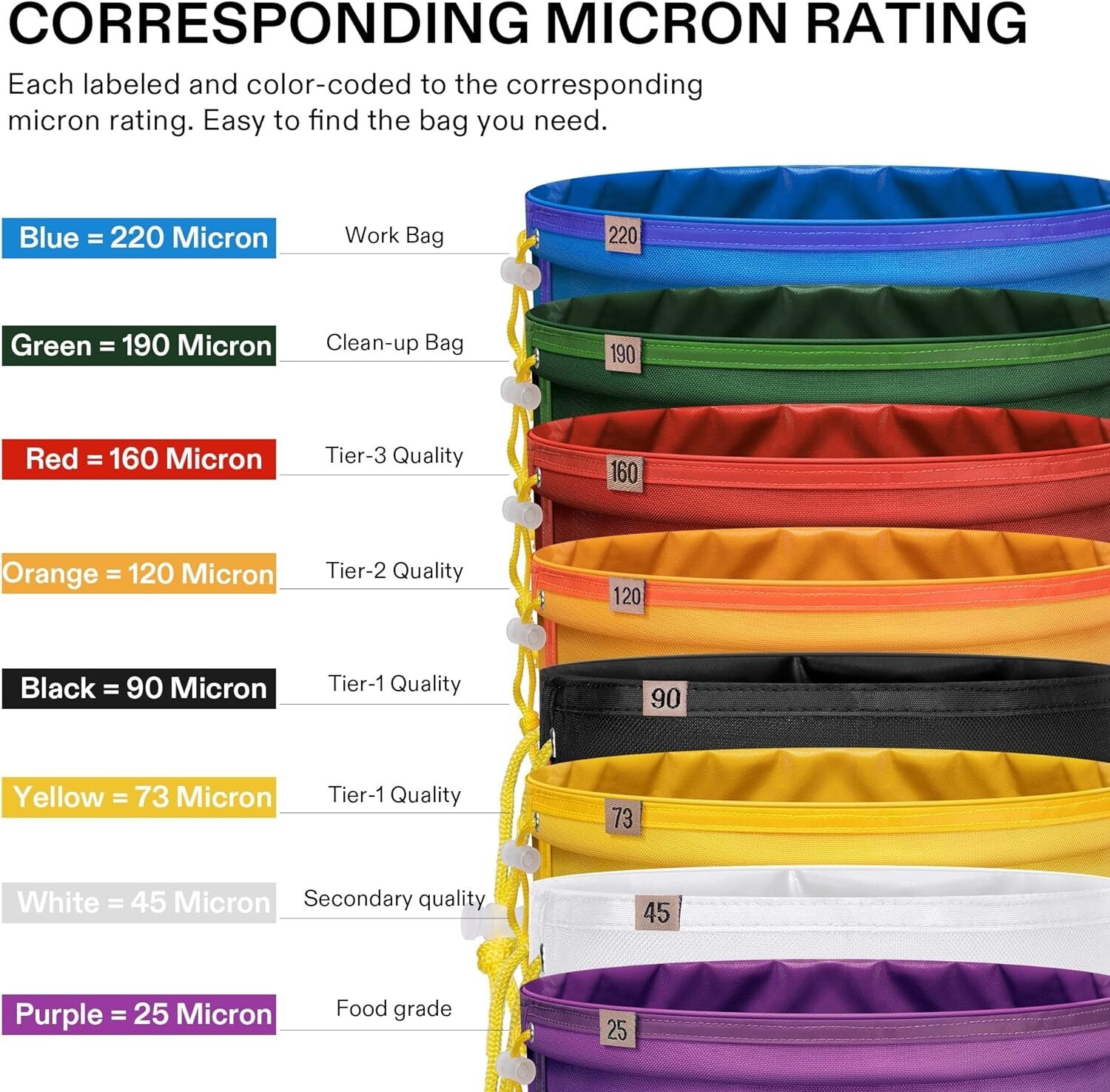 VIVOSUN 1Gal / 5Gal Bubble Bags Bubble Hash Bag kit for Herbal Extractor