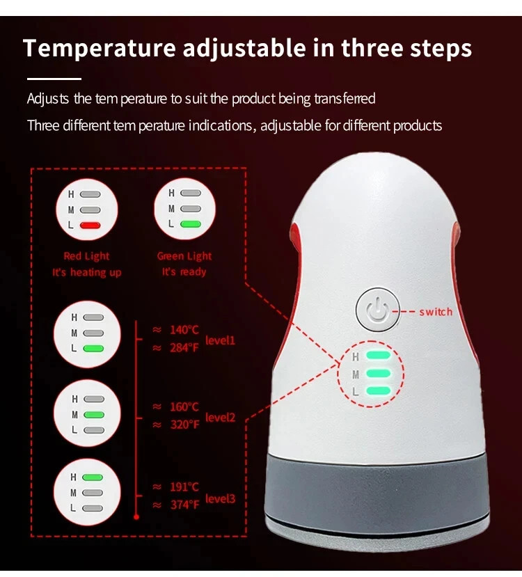 Mini Heat Press Machine,Portable Iron Press for Heating Transfer Vinyl Projects