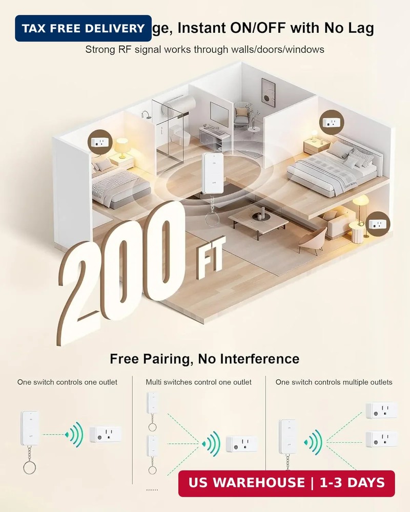 Remote Control Outlet, 200FT Long Range Wireless Light Switch, Mini Electrical O