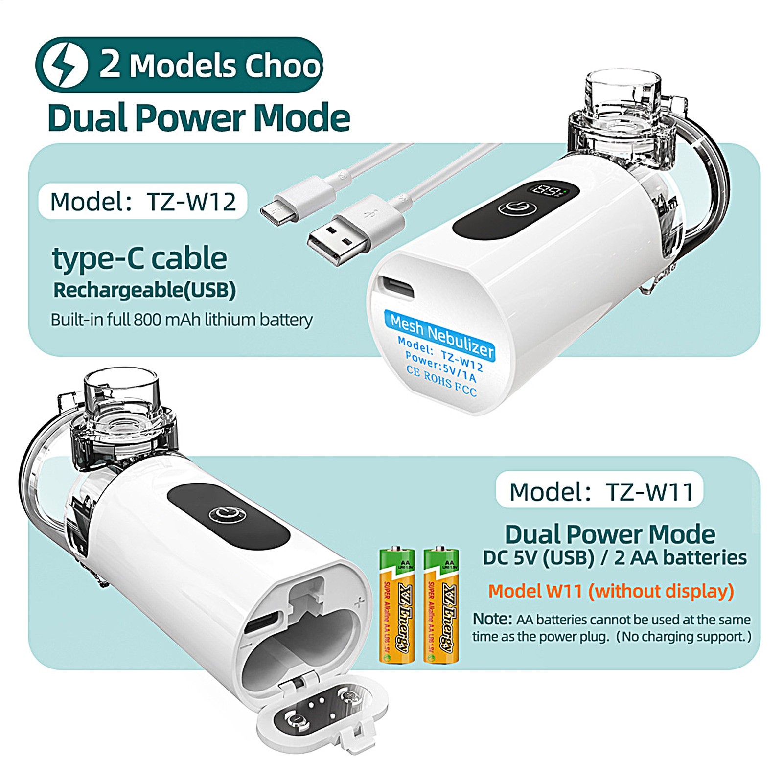 Efficient Nebulisation Machine For Home And Travel - Quiet Rechargeable Durable