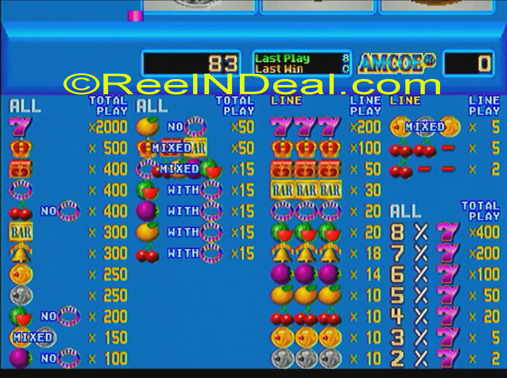Amcoe Skill Fruit Bonus Cherry Master 8-Liner Slot Machine Skill Only Game