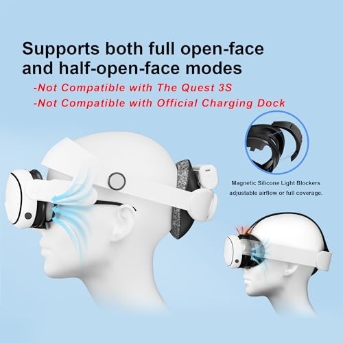 Magnetic Facial Interface for Quest 3 - Flexible Frame & Multi-Material Pads