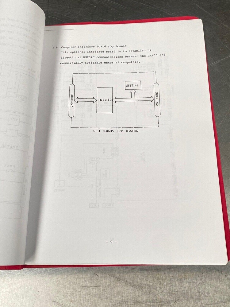 Mitsubishi Moisture Meter CA-06 - Users Manual /Instructions Book