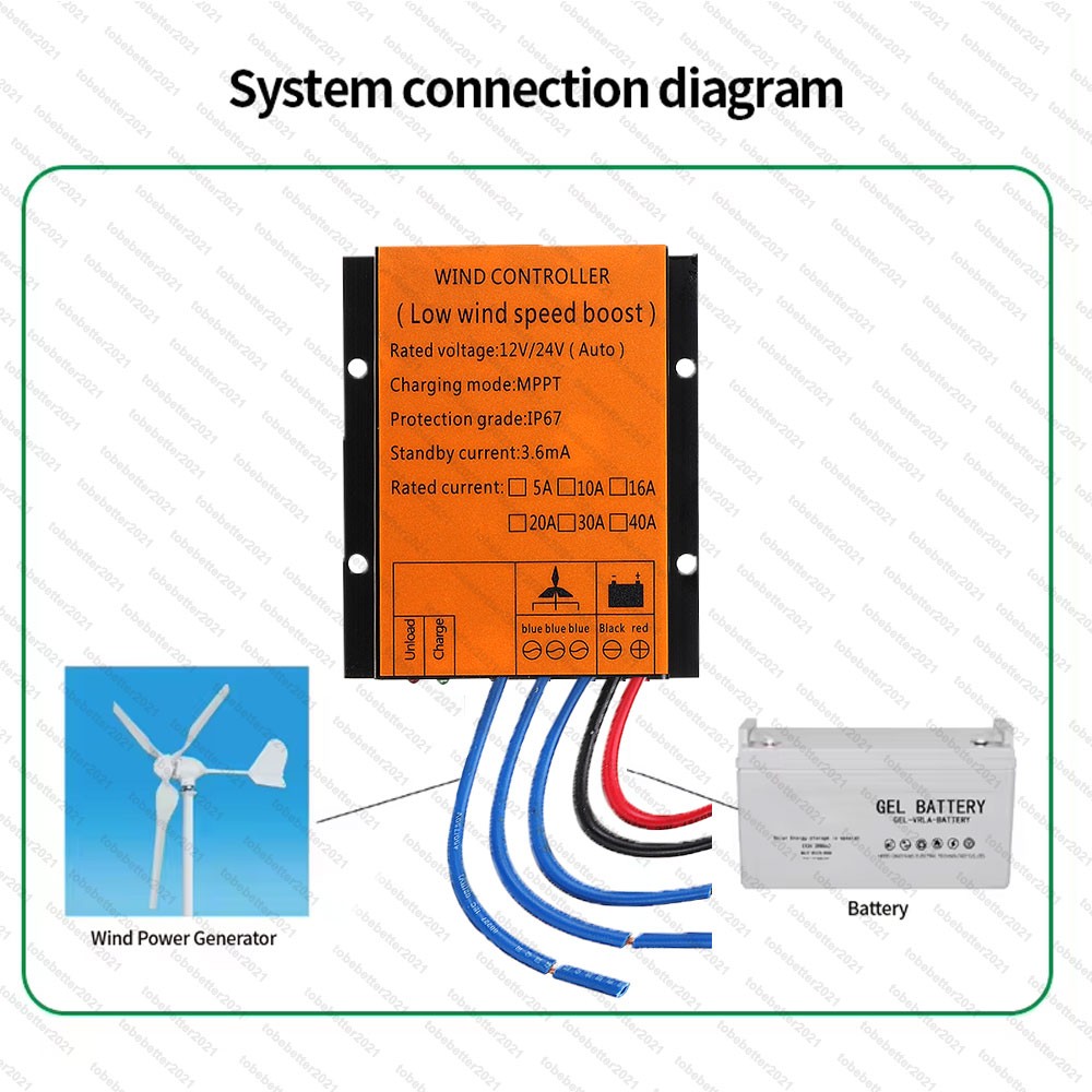 3000W MPPT Charge Controller Wind Turbine Generator 12V 24V 48V Regulator Boost