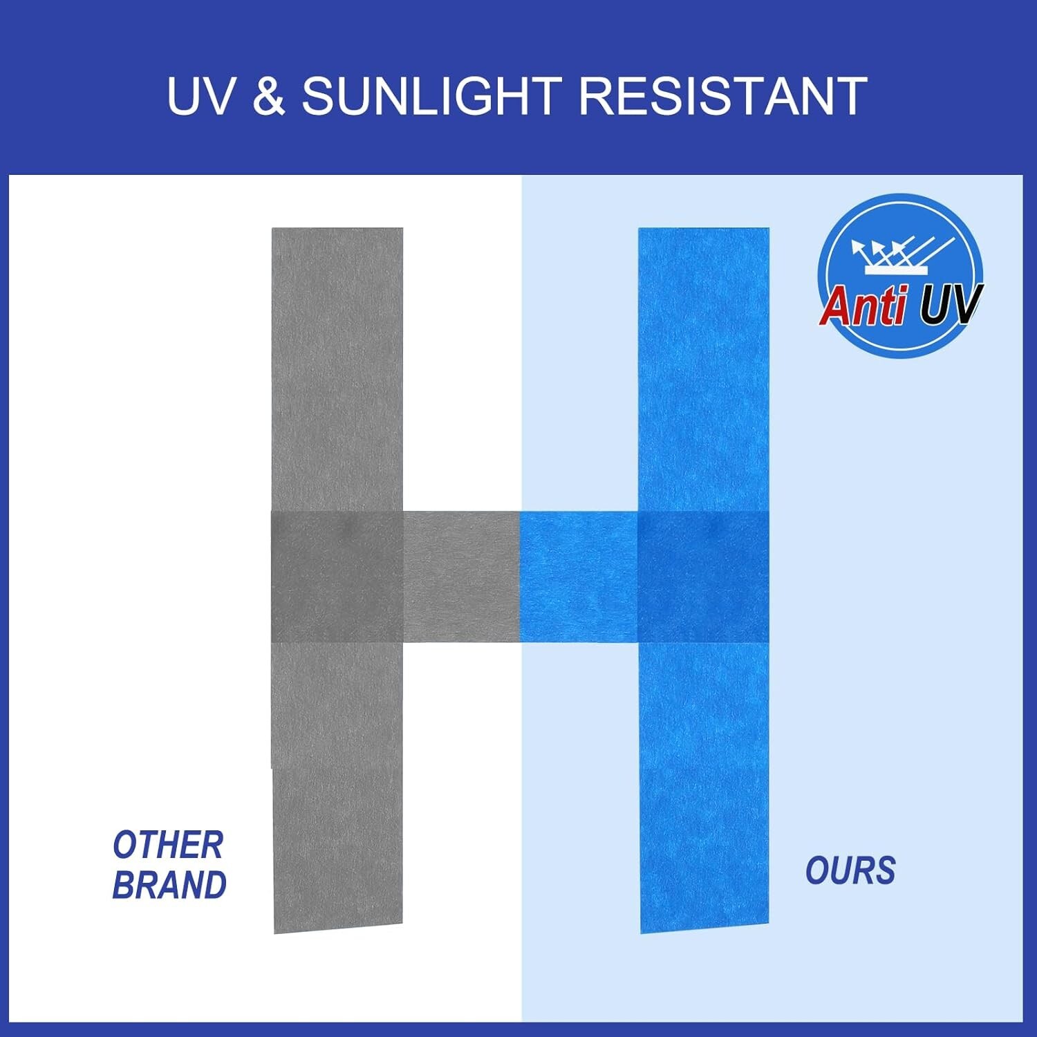 72 Rolls Blue Painters Masking Tape, 2 Inch x 60 Yards 5.5 Mil, Walls Painting