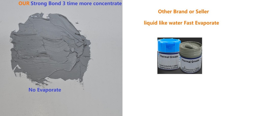 6G NANO Thermal Paste for Overclocking CPU GPU Compound Cooling ROHS Certified