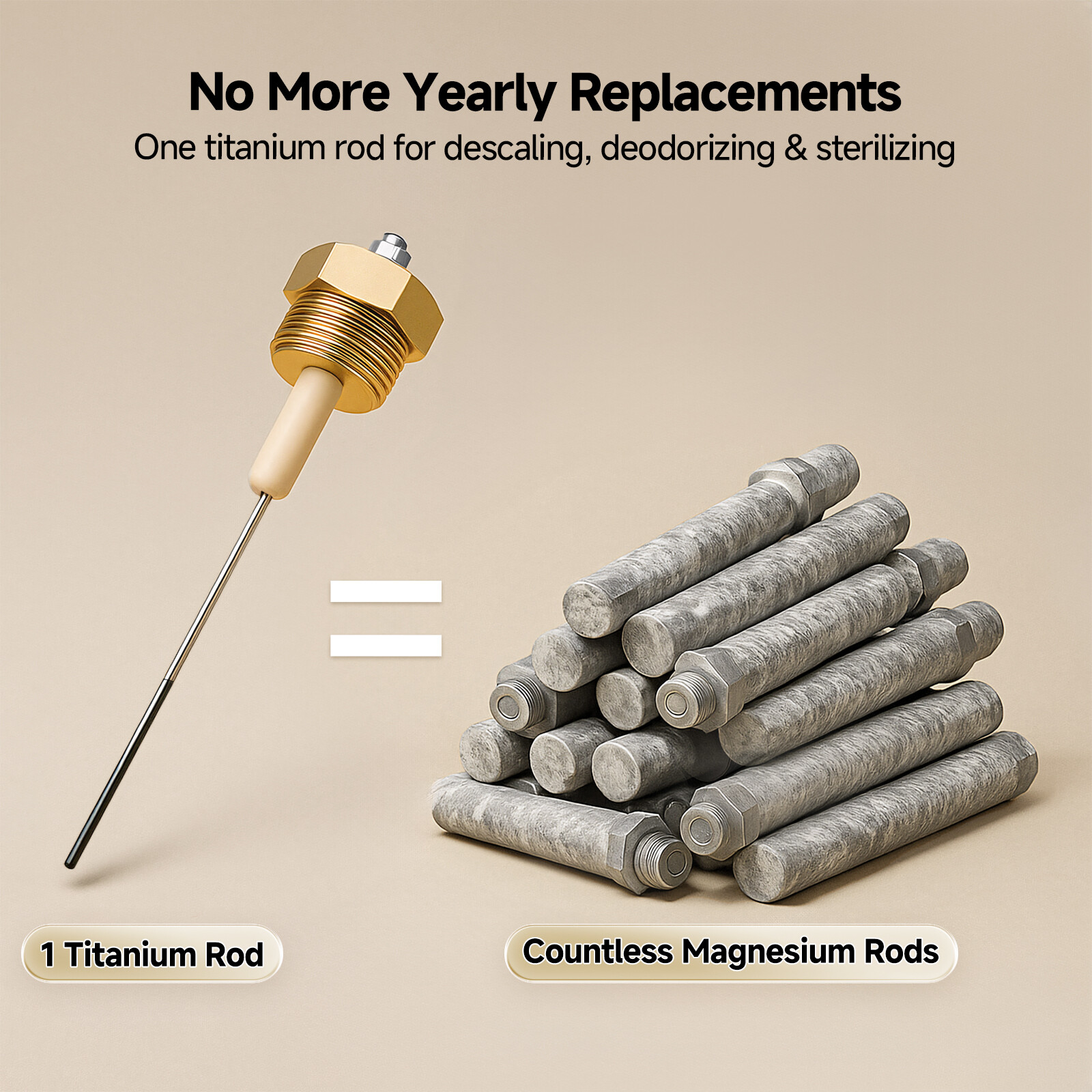 Gas & Electric RV Camper Trailer Water Heater 6/10 Gallon Tank 1440 W 12,000 BTU