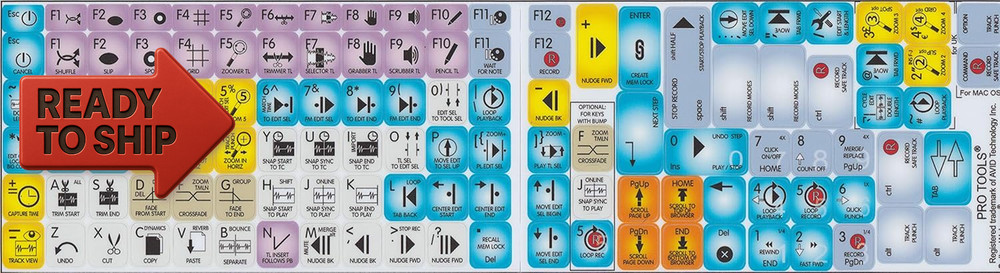 Avid Pro Tools Editing Sticker for Keyboard