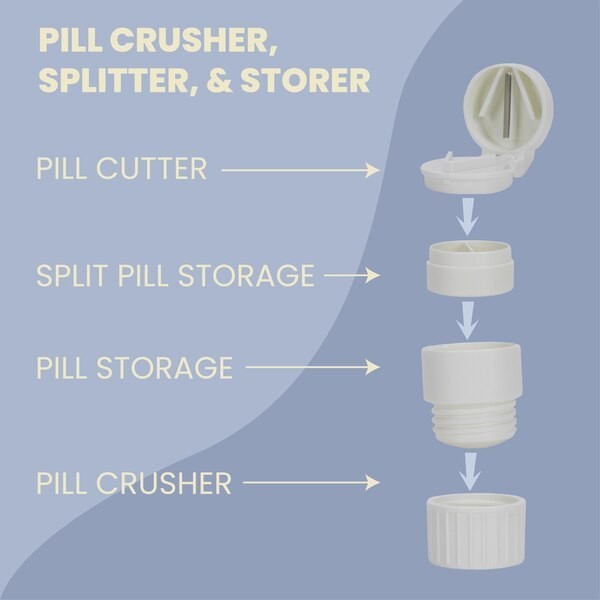 Medline Pill Crusher and Splitter Combo Device
