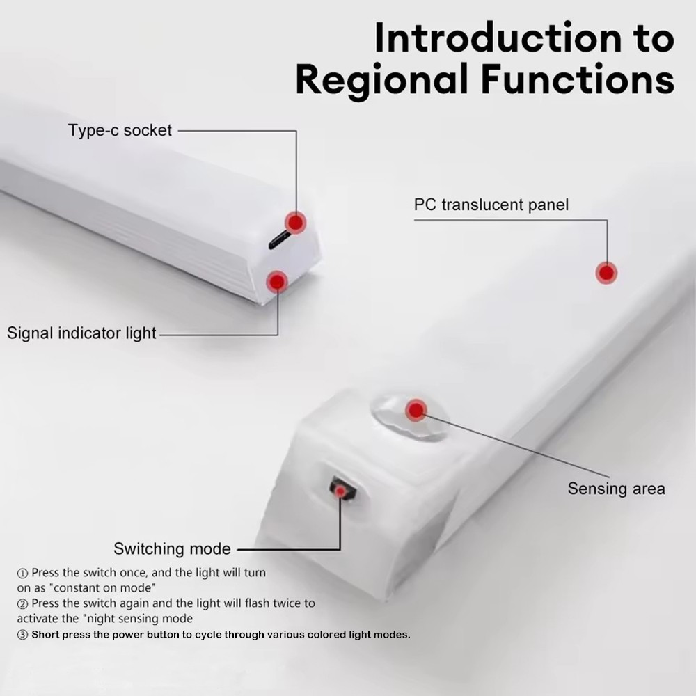Magnetic Under Cabinet Lighting USB Rechargeable Smart Motion Sensor – 4 Pack