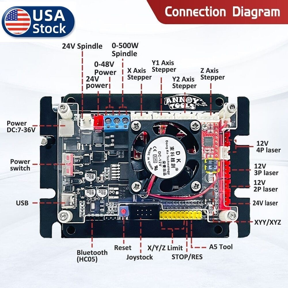 GRBL Controller Board 3 AXIS Driver Board for CNC Router CNC Engraving Machine